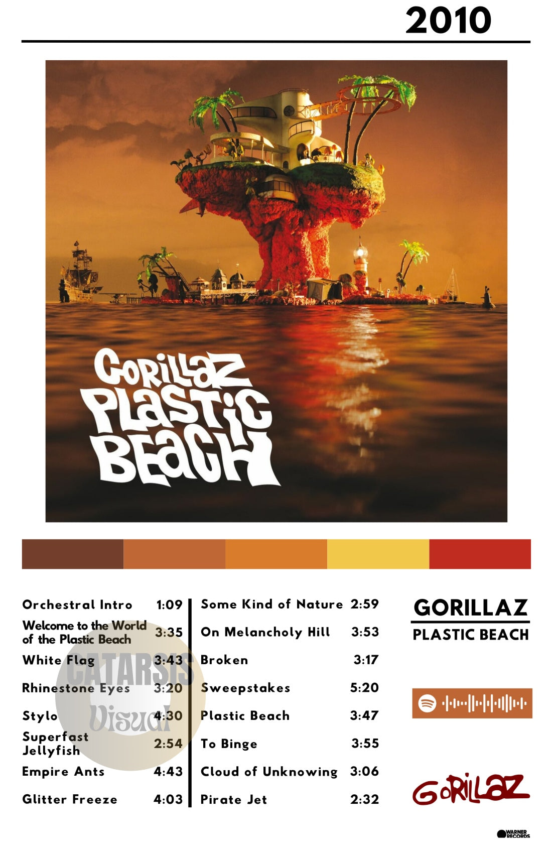 Cuadro Gorillaz - Plastic Beach