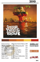 Cuadro Gorillaz - Plastic Beach