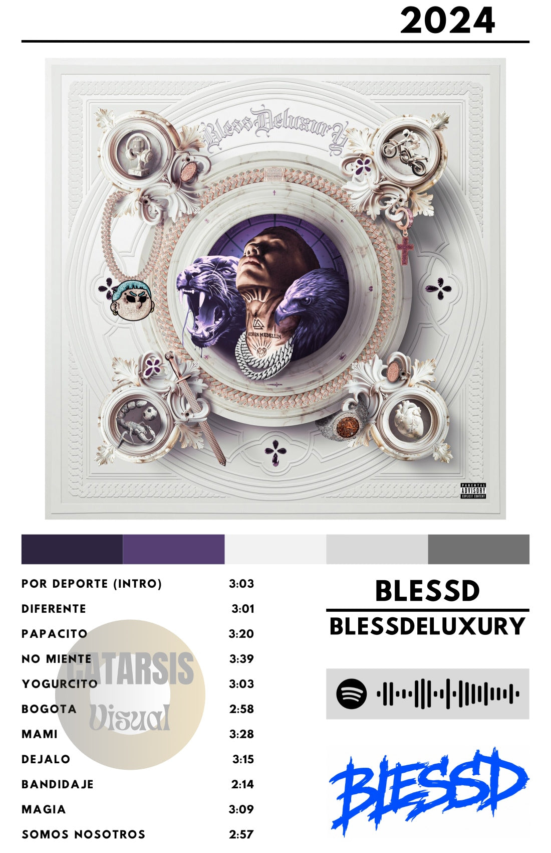 Cuadro Blessd - Blessdeluxury
