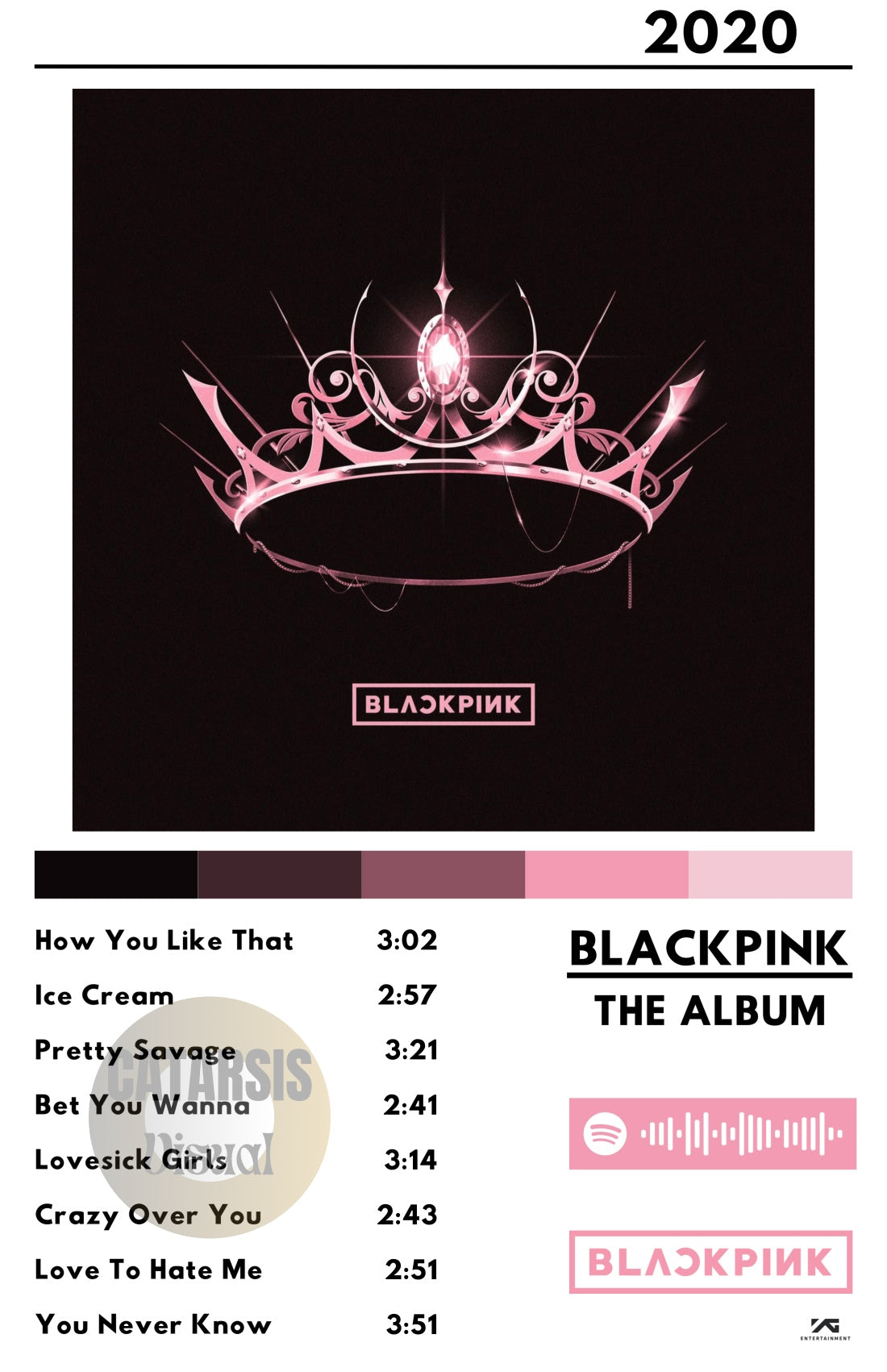 Cuadro BLACKPINK - The Album