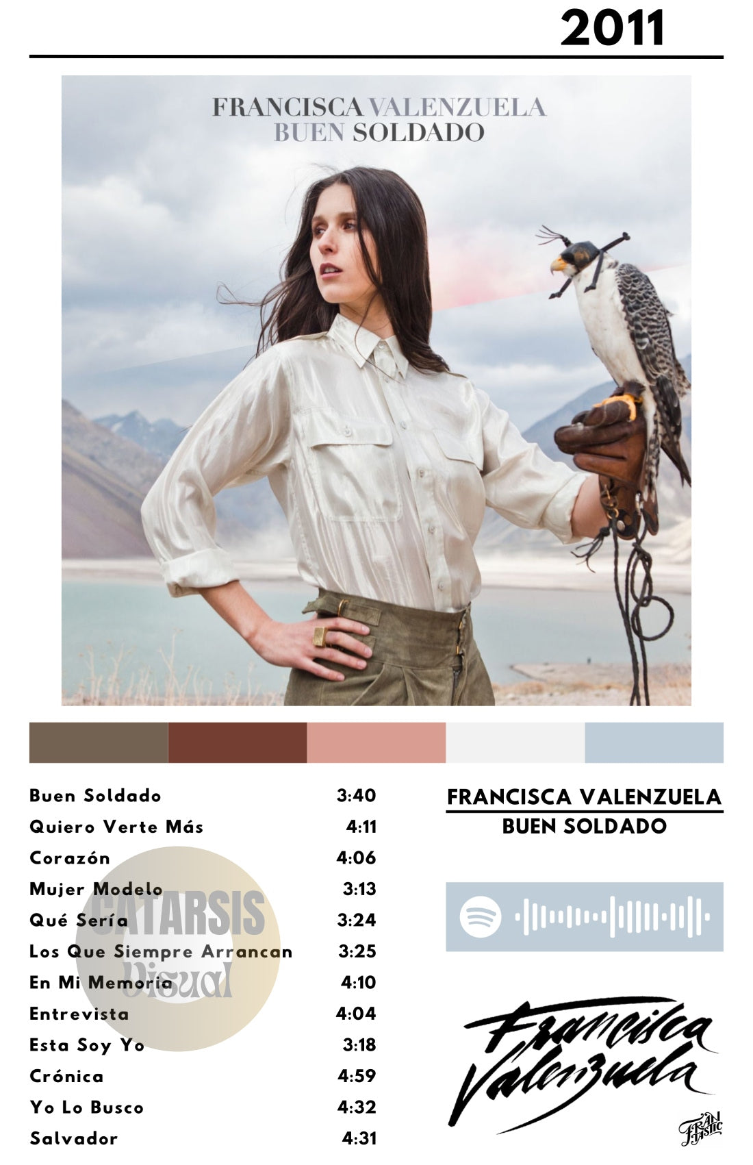 Cuadro Francisca Valenzuela - Buen Soldado
