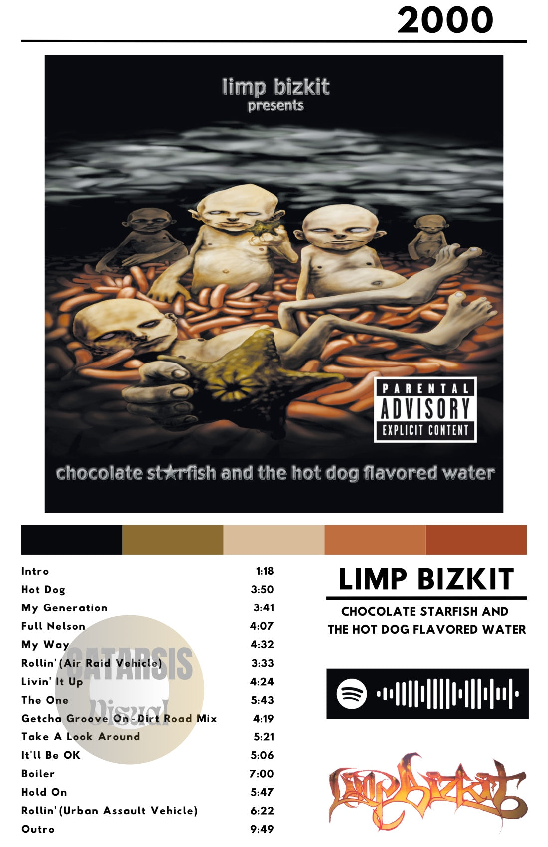 Cuadro Limp Bizkit - Chocolate Starfish and the Hot Dog Flavored Water