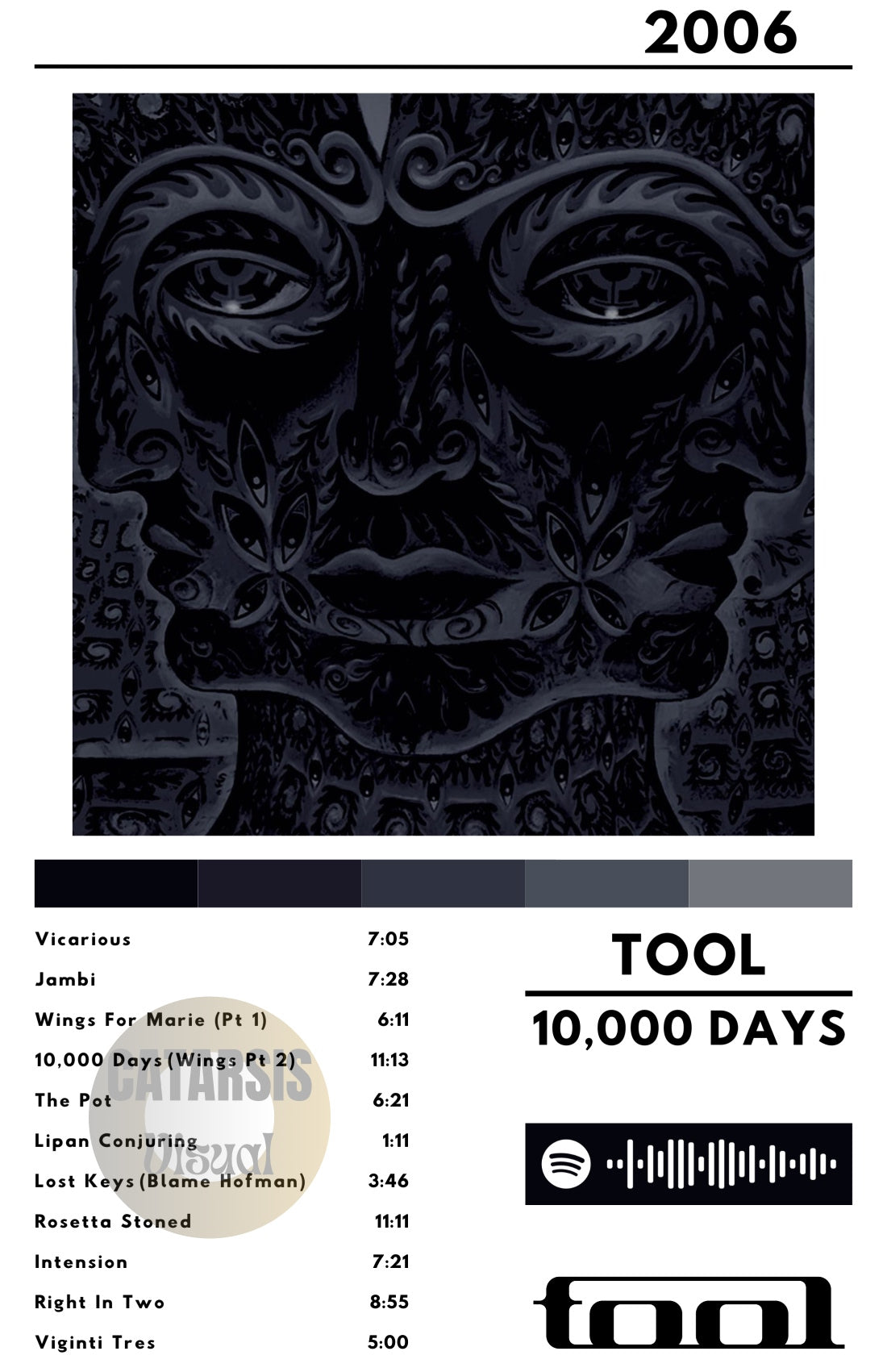 Cuadro Tool - 10.000 Days