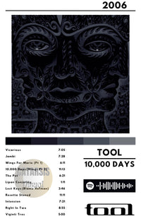 Cuadro Tool - 10.000 Days