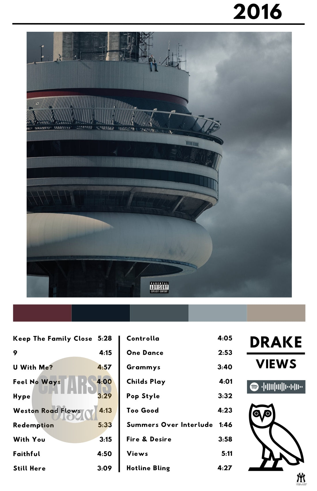 Cuadro Drake - Views
