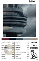 Cuadro Drake - Views