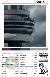 Cuadro Drake - Views