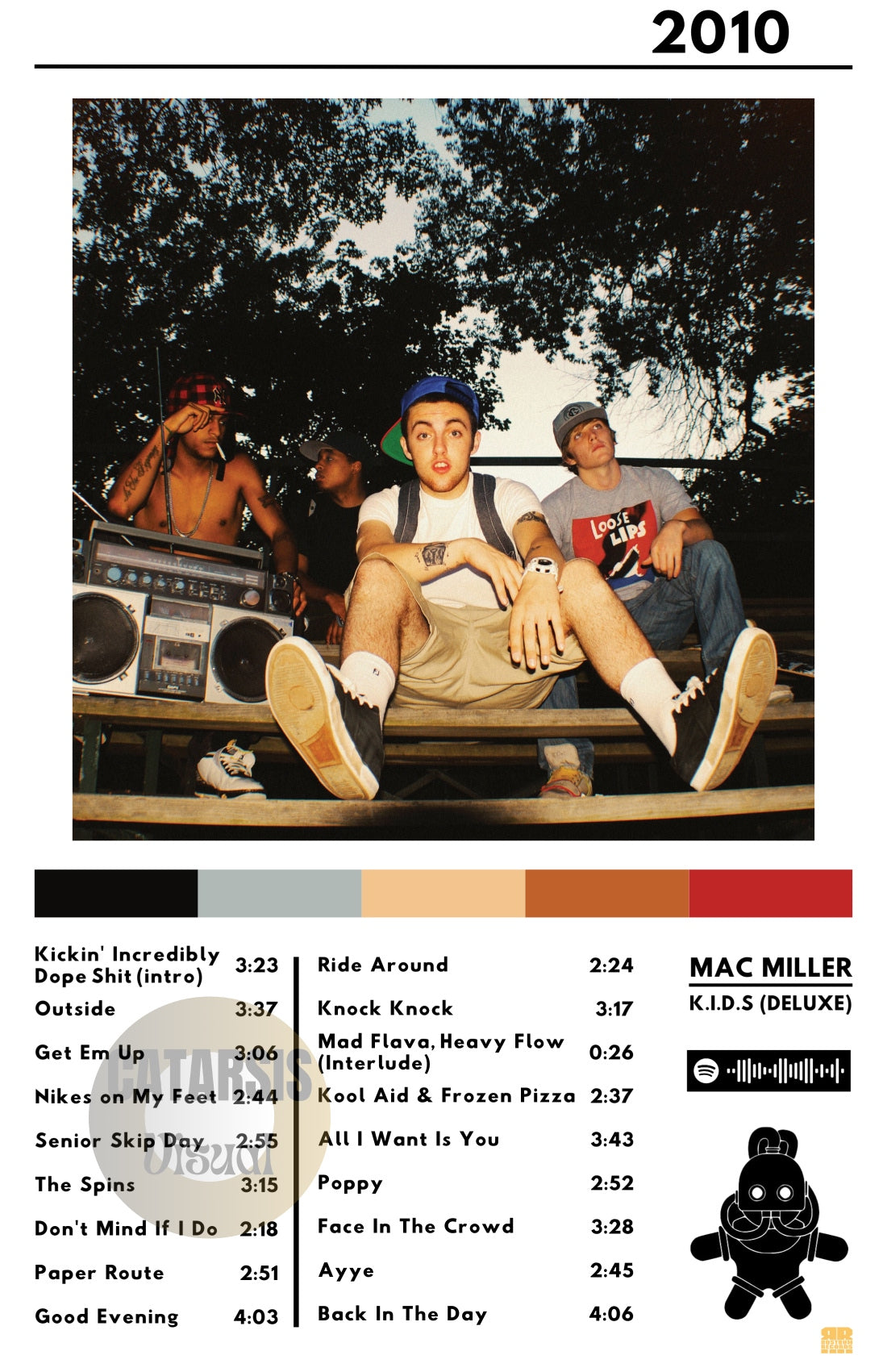Cuadro Mac Miller - Kids