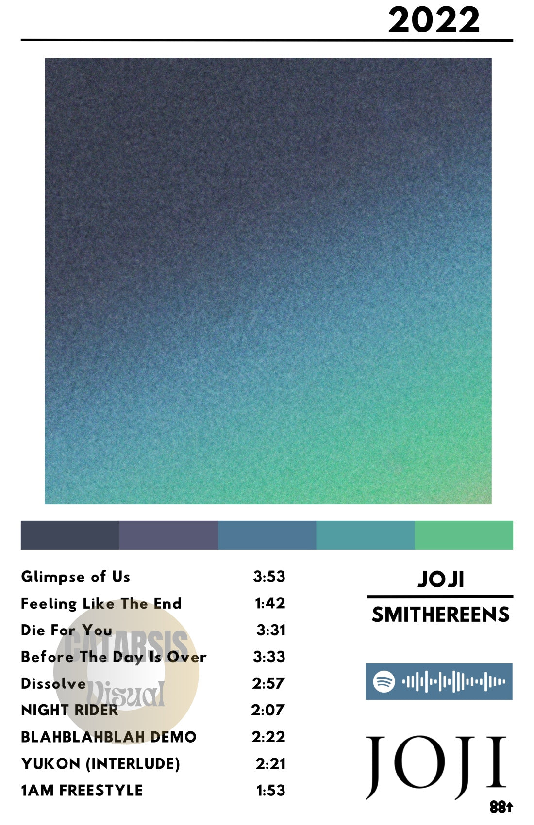 Cuadro Joji - Smithereens