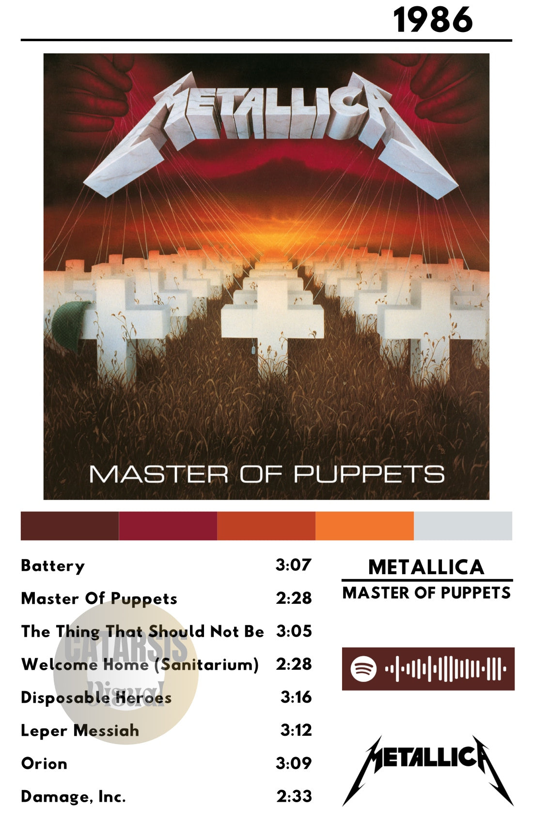 Cuadro Metallica - Master Of Puppets