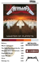 Cuadro Metallica - Master Of Puppets