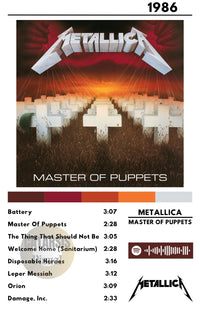 Cuadro Metallica - Master Of Puppets