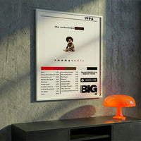Cuadro The Notorious B.I.G. - Ready To Die
