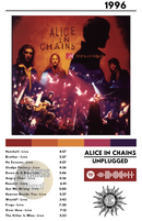 Cuadro Alice in Chains - Unplugged