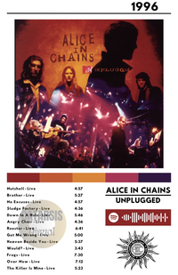 Cuadro Alice in Chains - Unplugged