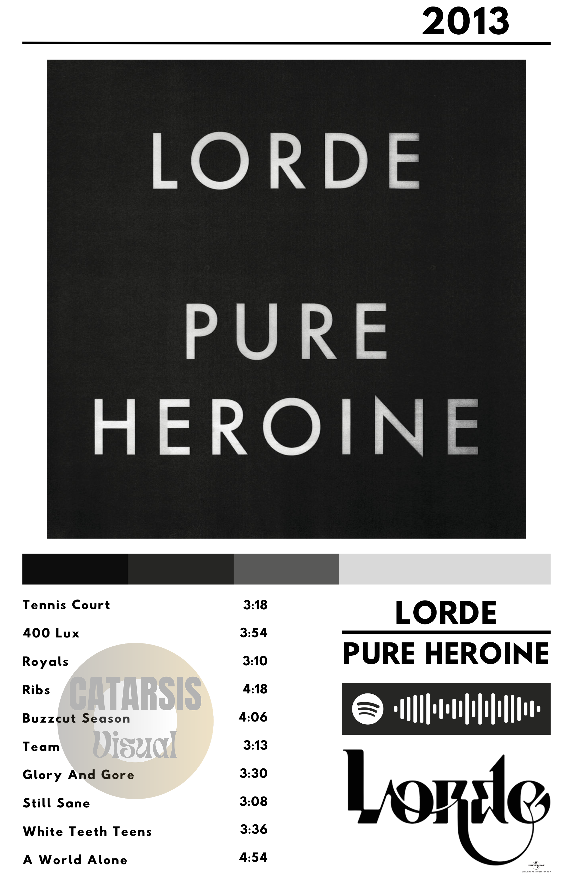 Cuadro Lorde - Pure Heroine