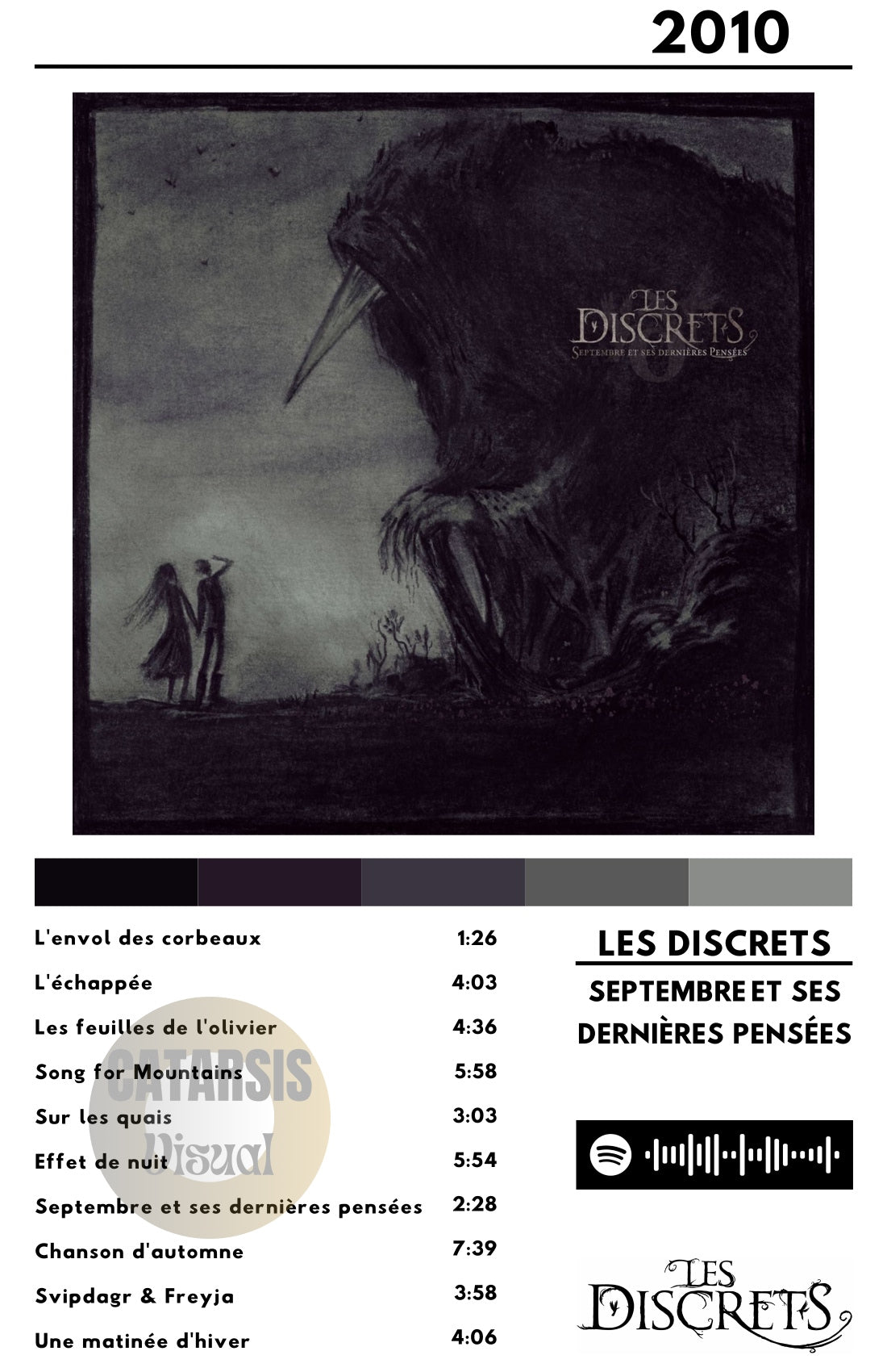Cuadro Les Discrets - Septembre Ses Dernières Pensèes