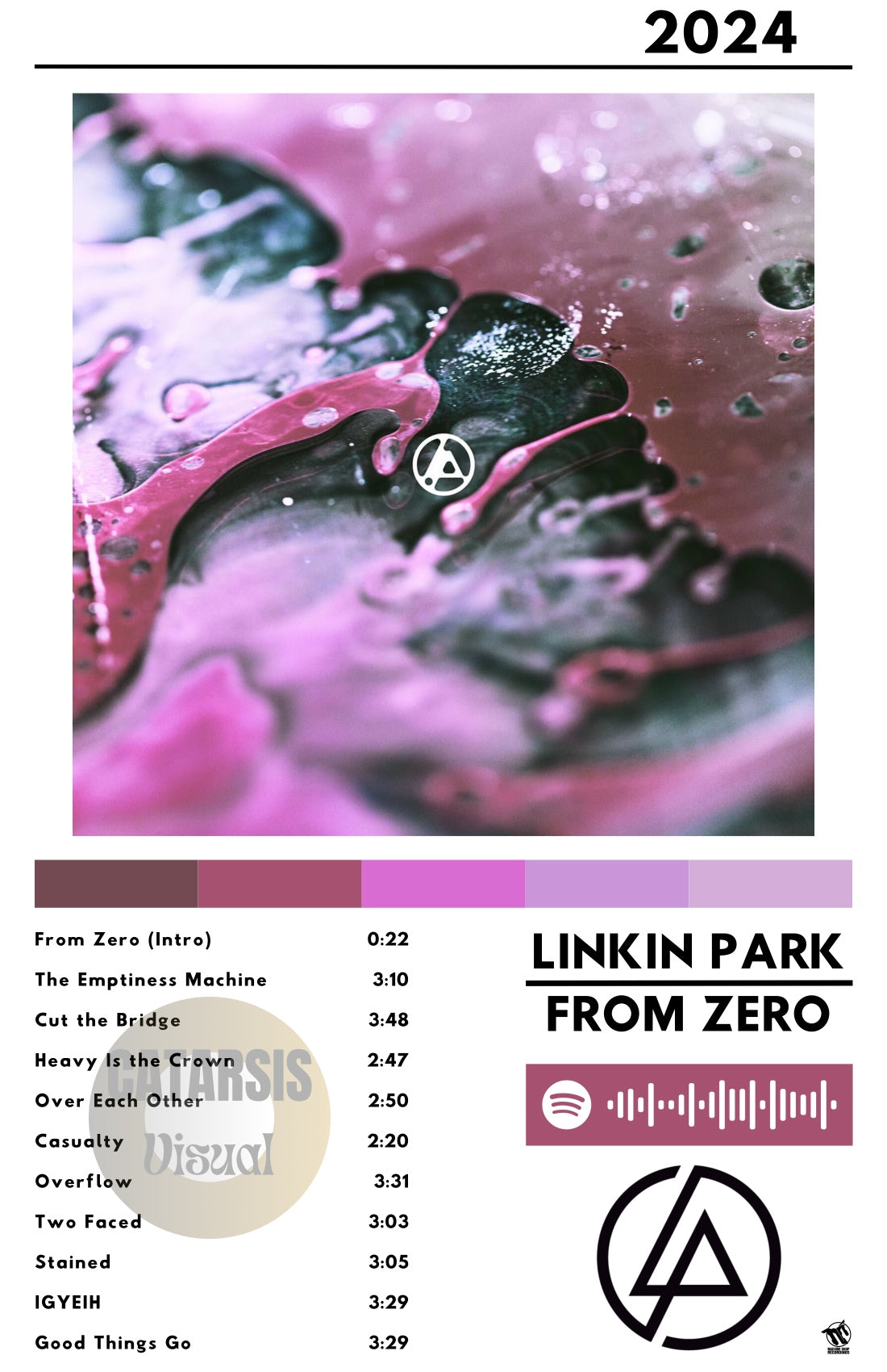 Cuadro Linkin Park - From Zero