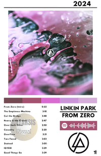 Cuadro Linkin Park - From Zero