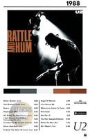 Cuadro U2 - Rattle and Hum
