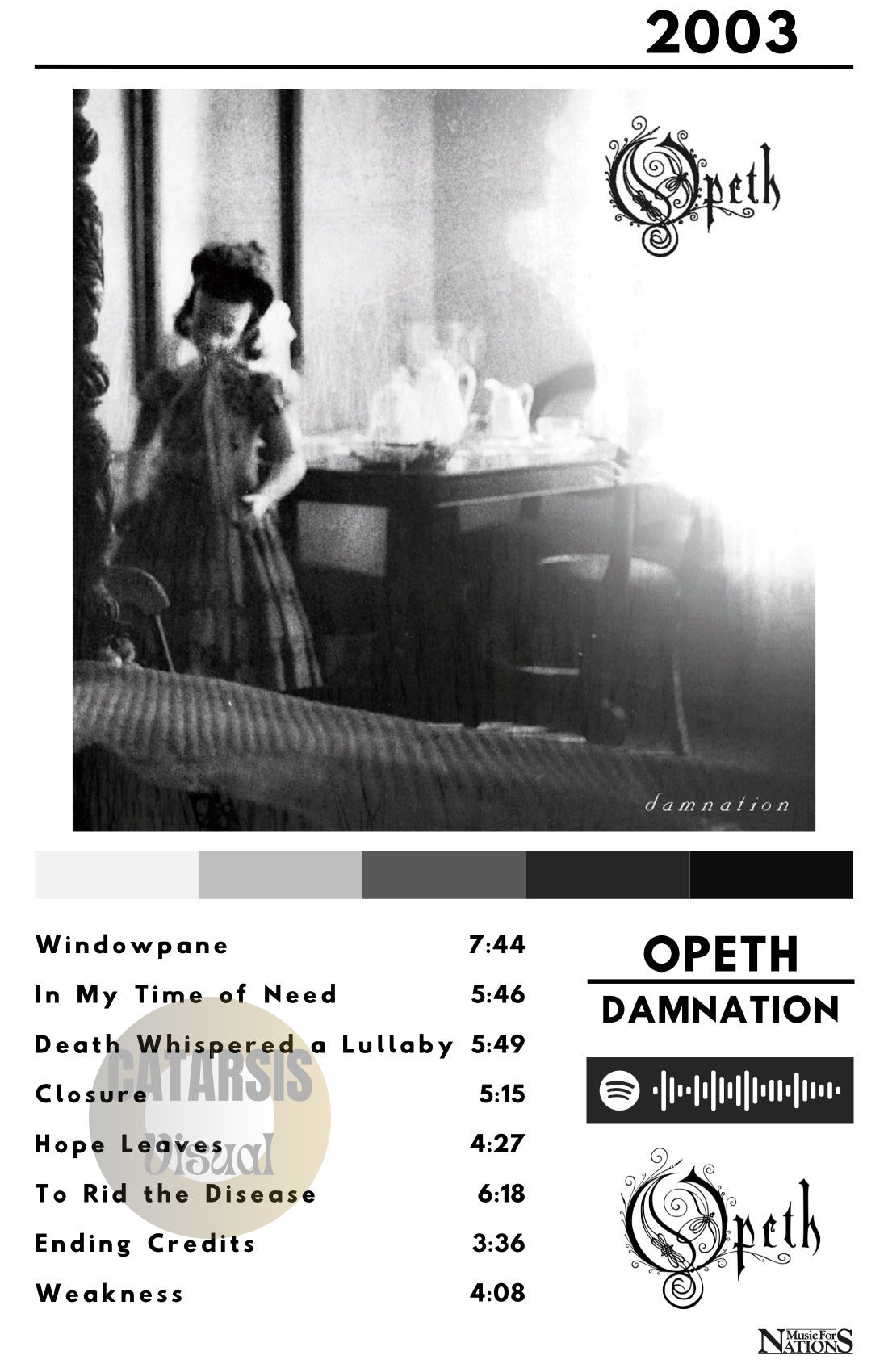 Cuadro Opeth - Damnation