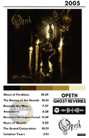 Cuadro Opeth - Ghost Reveries