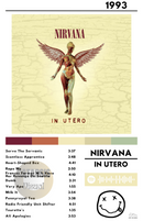 Cuadro Nirvana - In Utero