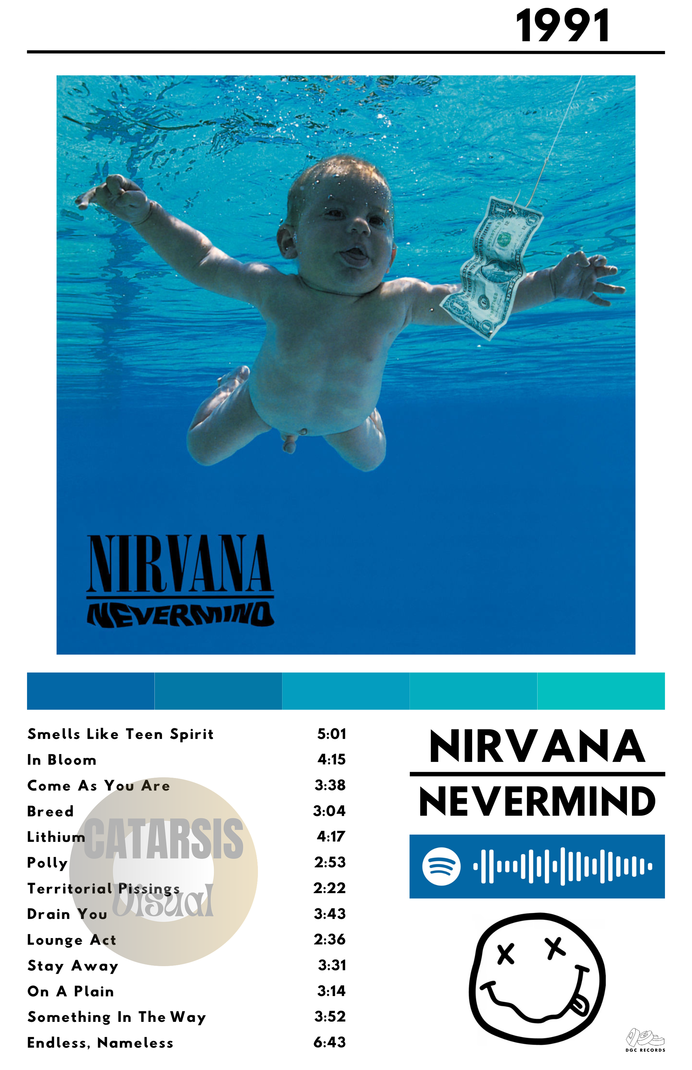 Cuadro Nirvana - Nevermind