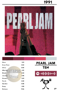 Cuadro Pearl Jam - Ten