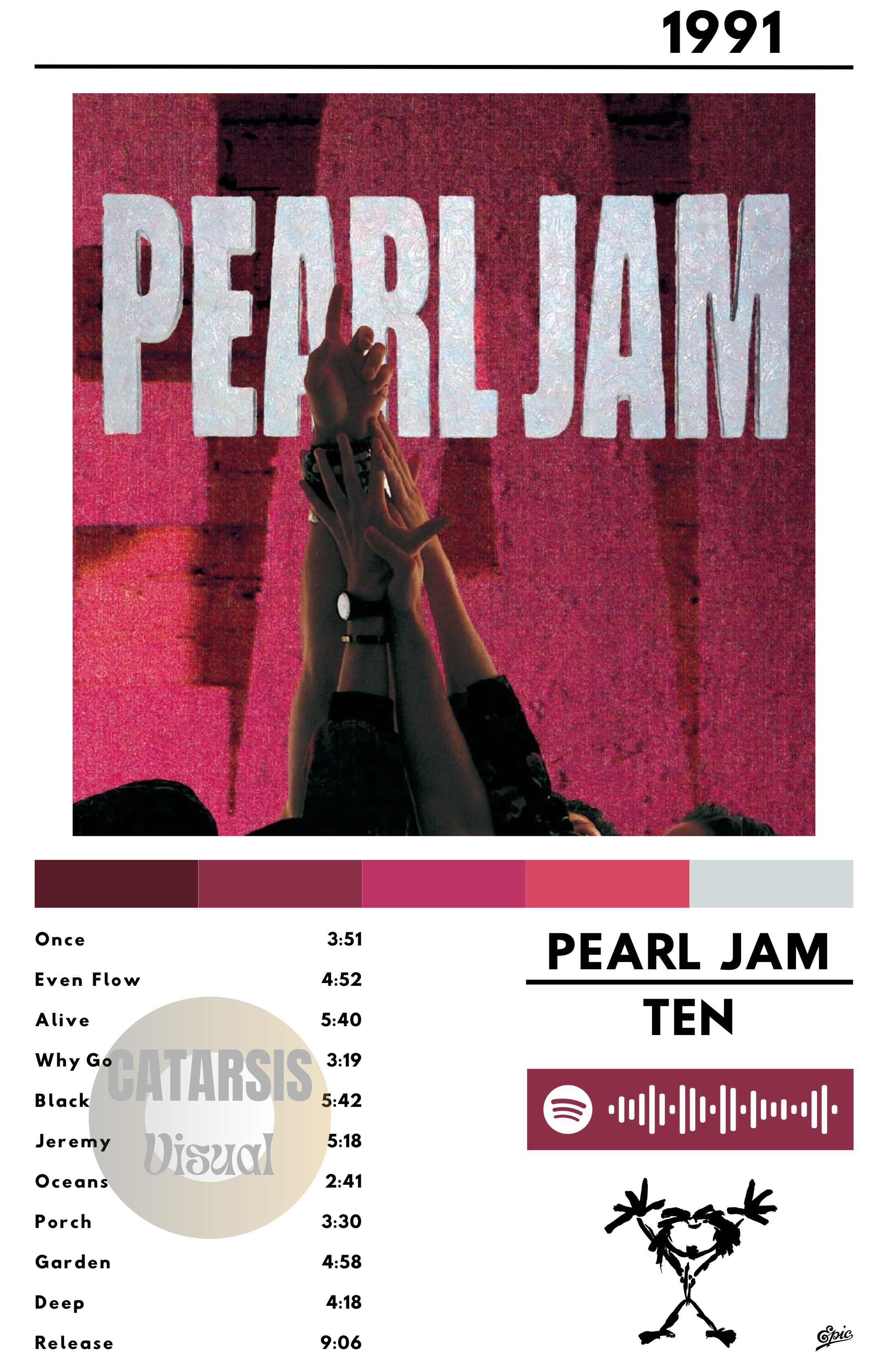 Cuadro Pearl Jam - Ten