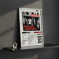 Cuadro One Direction - Four