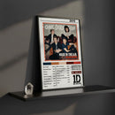 Cuadro One Direction - Made in the A.M.
