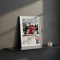 Cuadro One Direction - Take Me Home