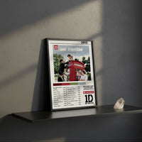 Cuadro One Direction - Take Me Home