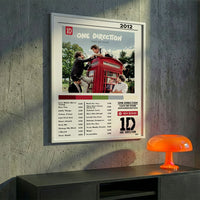 Cuadro One Direction - Take Me Home