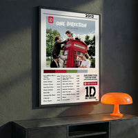 Cuadro One Direction - Take Me Home