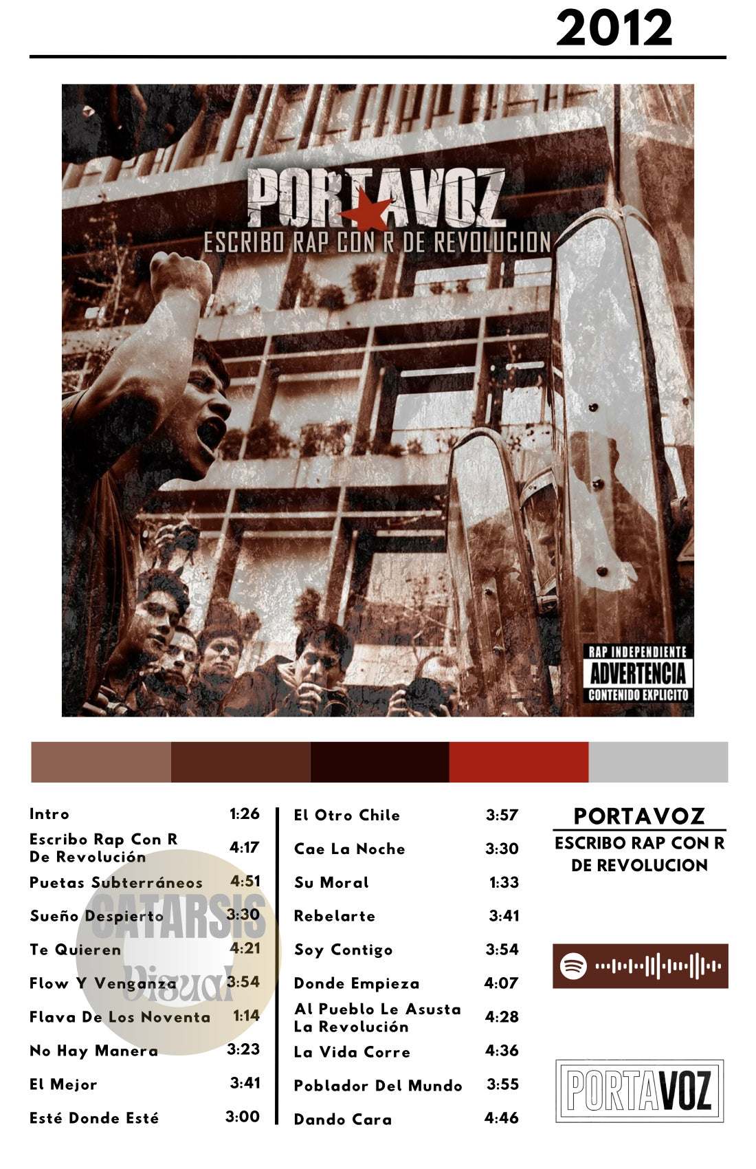 Cuadro Portavoz - Escribo Rap Con R De Revolución