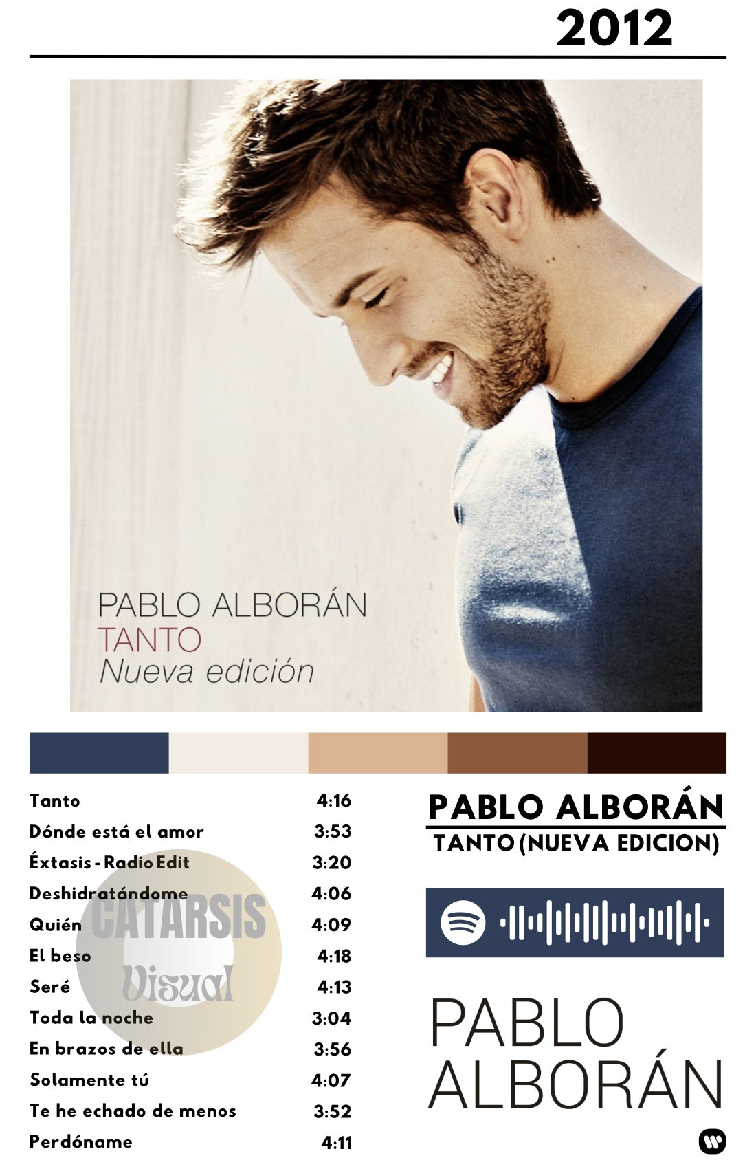 Cuadro Pablo Alborán - Tanto