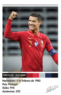 Cuadro Cristiano Ronaldo - Diseño 2