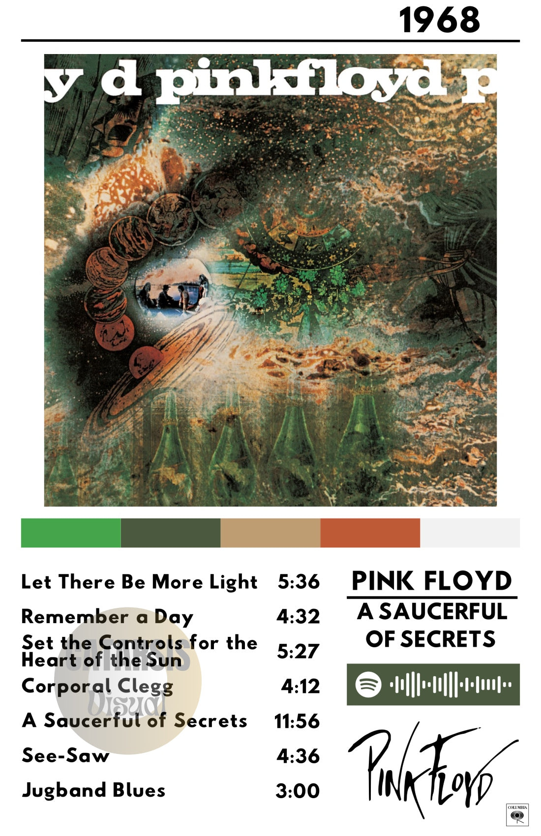Cuadro Pink Floyd - A Saucerful of Secrets