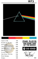 Cuadro Pink Floyd - The Dark Side of the Moon