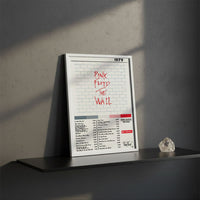 Cuadro Pink Floyd - The Wall