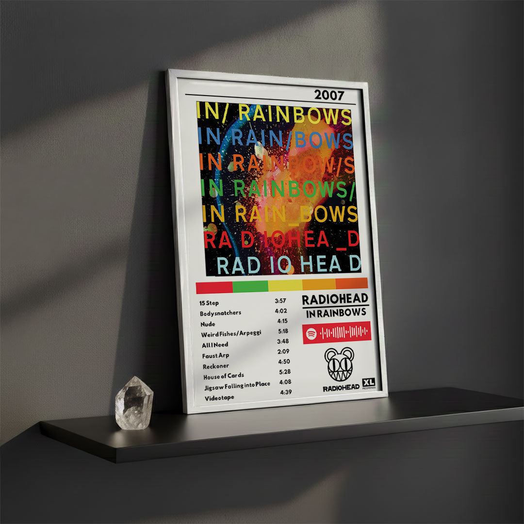 Cuadro Radiohead - In Rainbows