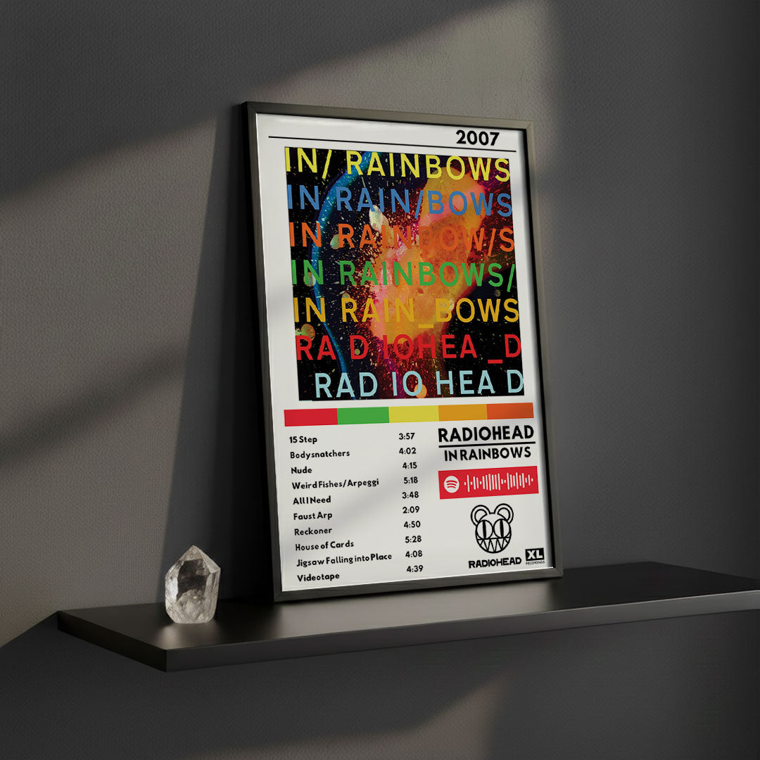 Cuadro Radiohead - In Rainbows