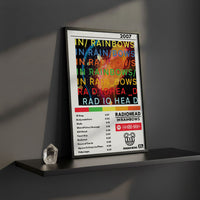 Cuadro Radiohead - In Rainbows