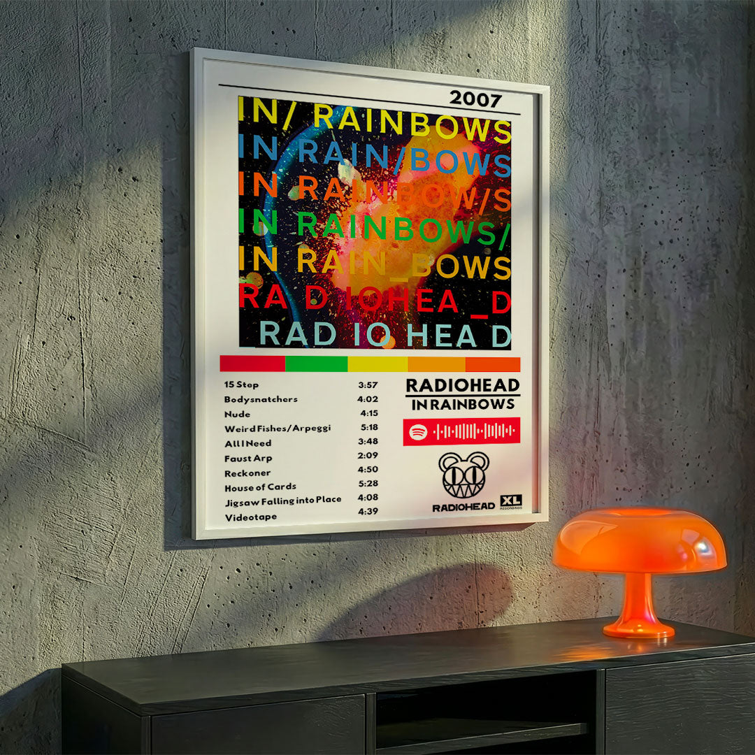 Cuadro Radiohead - In Rainbows