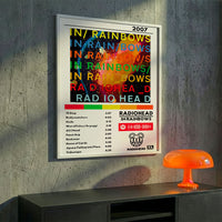 Cuadro Radiohead - In Rainbows
