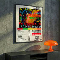 Cuadro Radiohead - In Rainbows