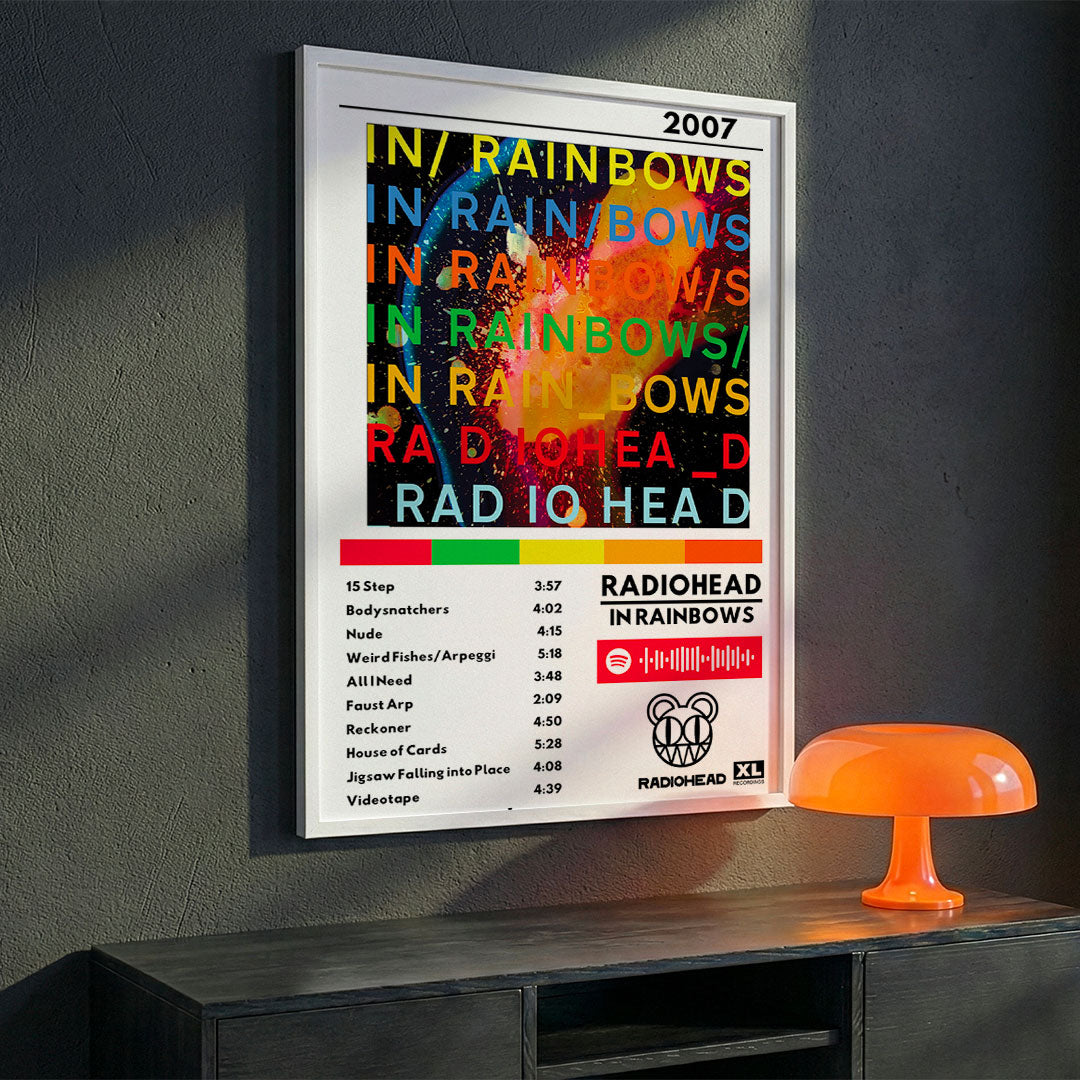 Cuadro Radiohead - In Rainbows