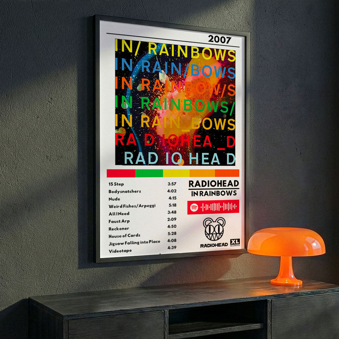 Cuadro Radiohead - In Rainbows